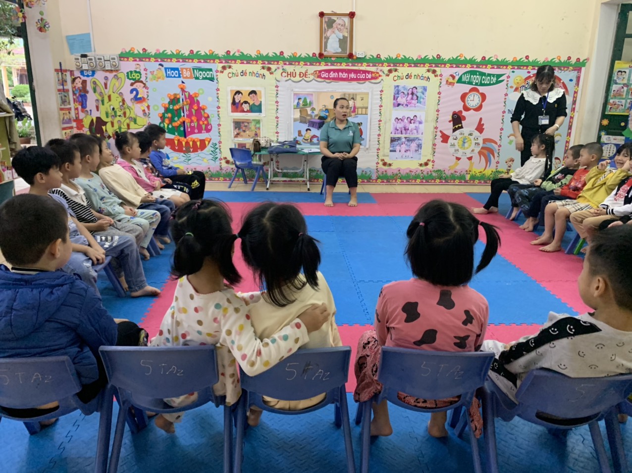 TIẾT HỌC THỰC HÀNH DIẾN XUẤT TIẾT 2 CỦA CÁC BÉ MẦM NON THÁI Bình