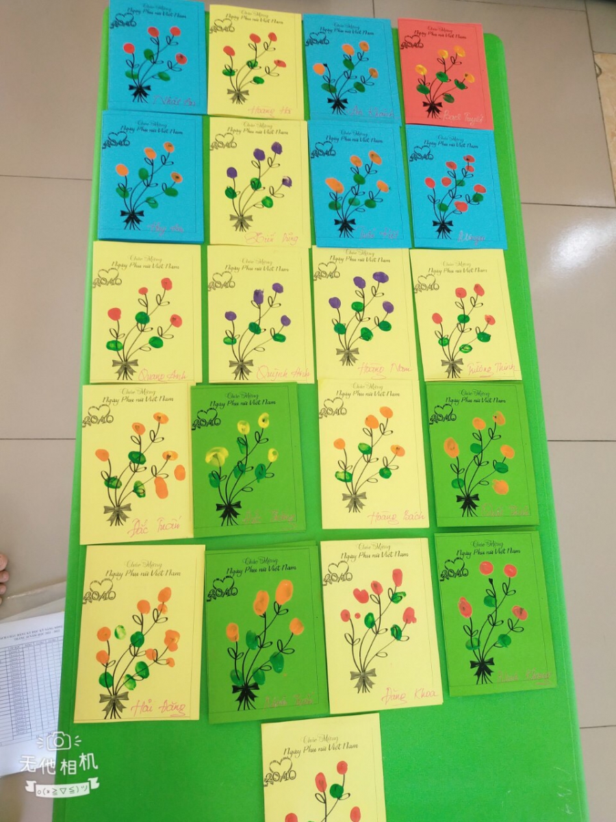 Kết quả các bạn đạt được sau một tiết học