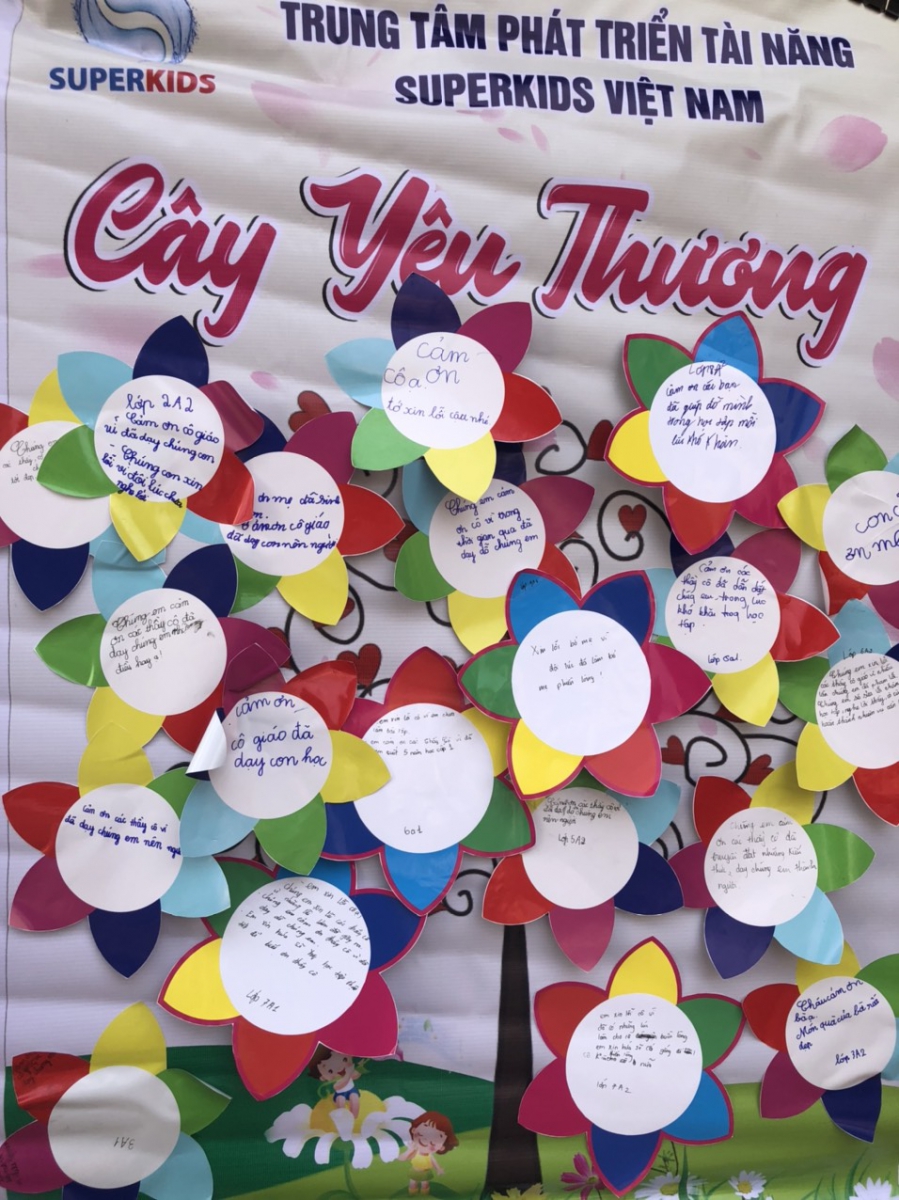 Học sinh tự dán hóa "Lời nói đẹp" của lớp mình lên Cây yêu thương.