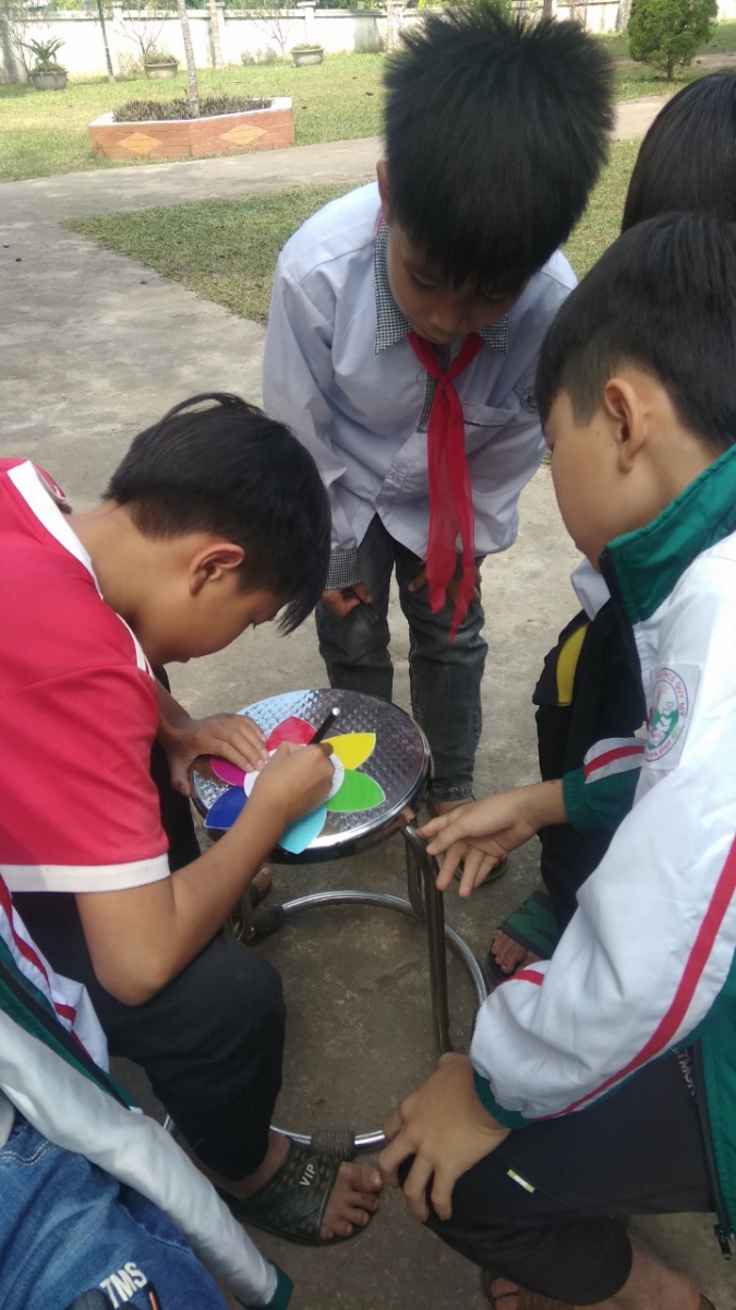 Hoạt đông "Viết lời nói đẹp" Cảm ơn các thầy cô, cha mẹ.